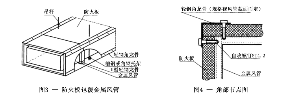 硅酸鹽防火耐火風(fēng)管安裝圖 硅酸鹽防火耐火風(fēng)管安裝圖